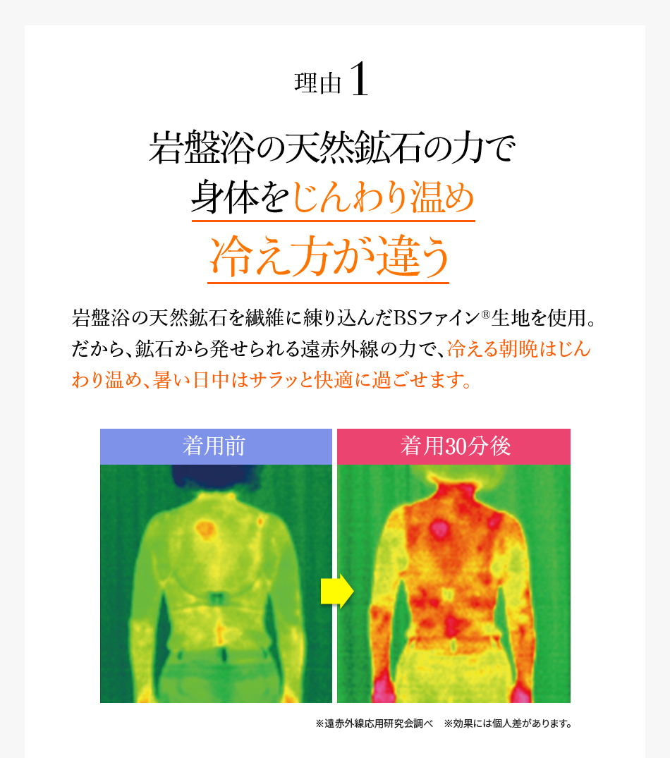 理由1 岩盤浴の天然鉱石の力で 身体をじんわり温め 冷え方が違う