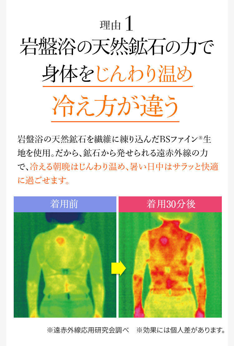 理由1 岩盤浴の天然鉱石の力で 身体をじんわり温め 冷え方が違う