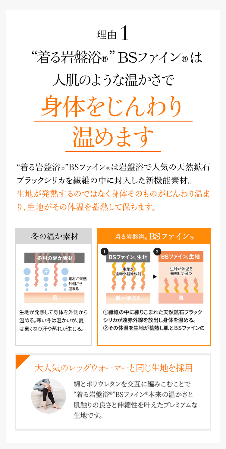 理由1 “着る岩盤浴®”BSファイン®は人肌のような温かさで身体をじんわり温めます