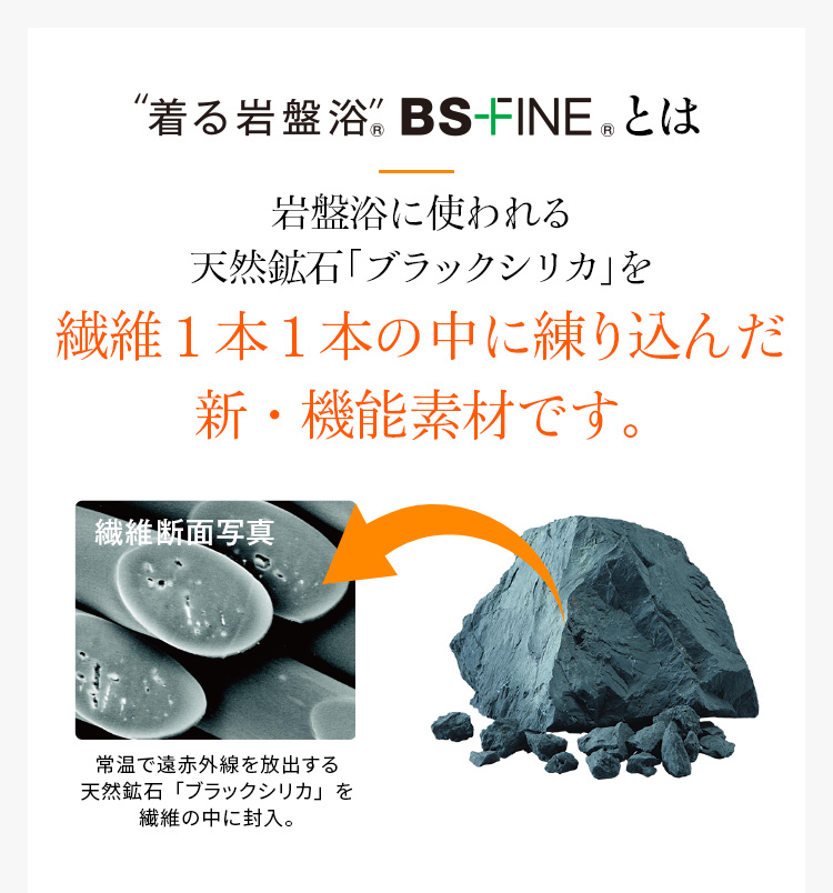 “着る岩盤浴”®BS-FINE®とは