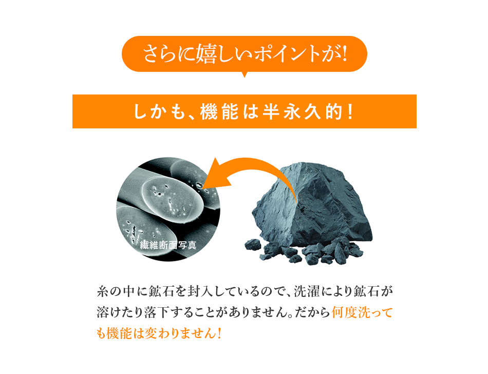 しかも、機能は半永久的！