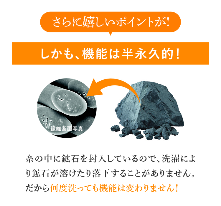 しかも、機能は半永久的！
