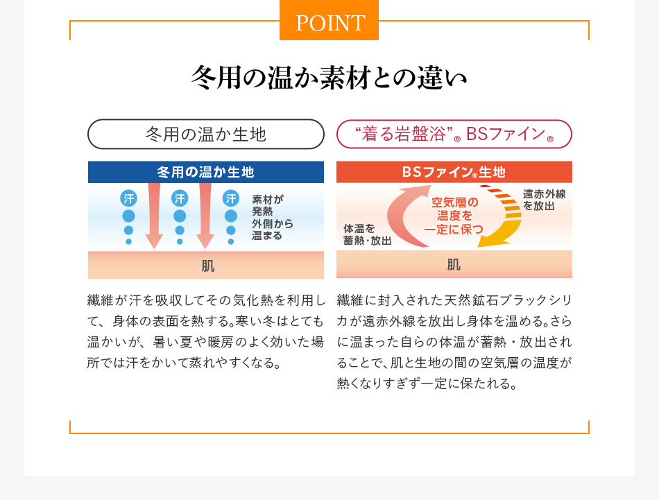 冬用の温か素材との違い