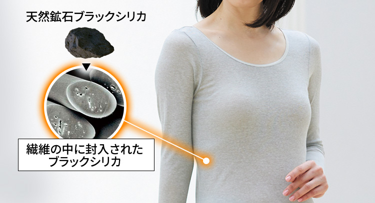 繊維の中に封入されたブラックシリカ