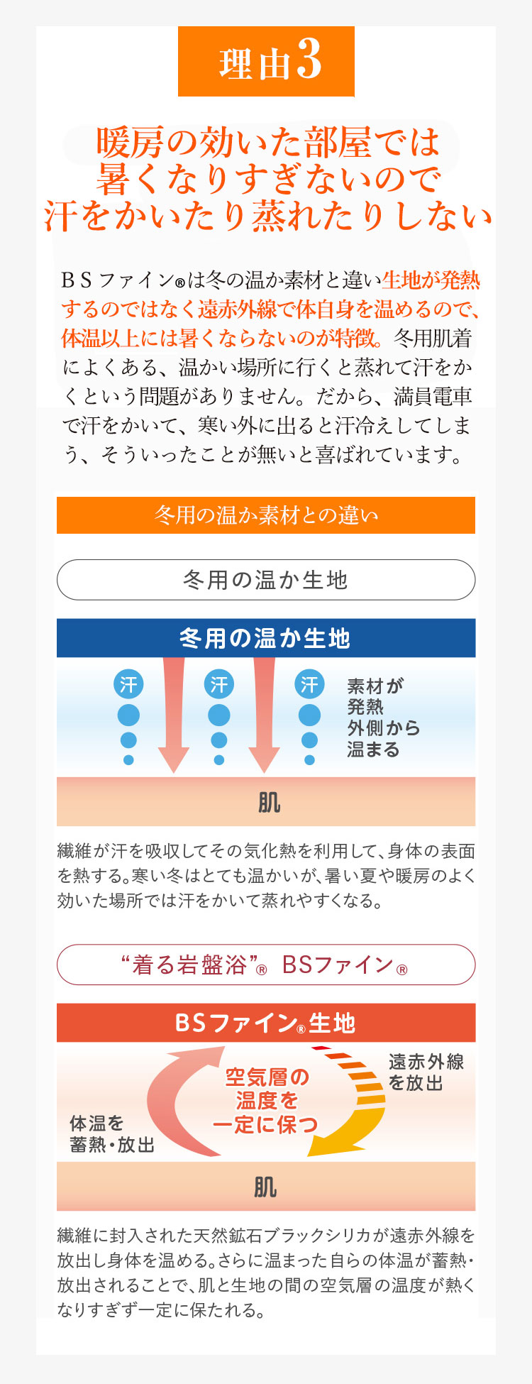 理由３ 軽くて、薄くて、伸びやかで、着ていることを忘れるほどの快適さ