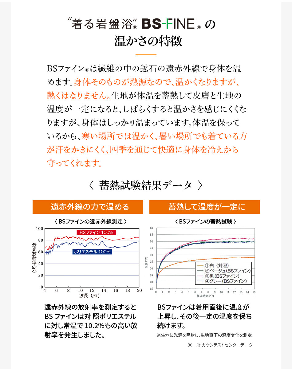 BSファイン®の特徴