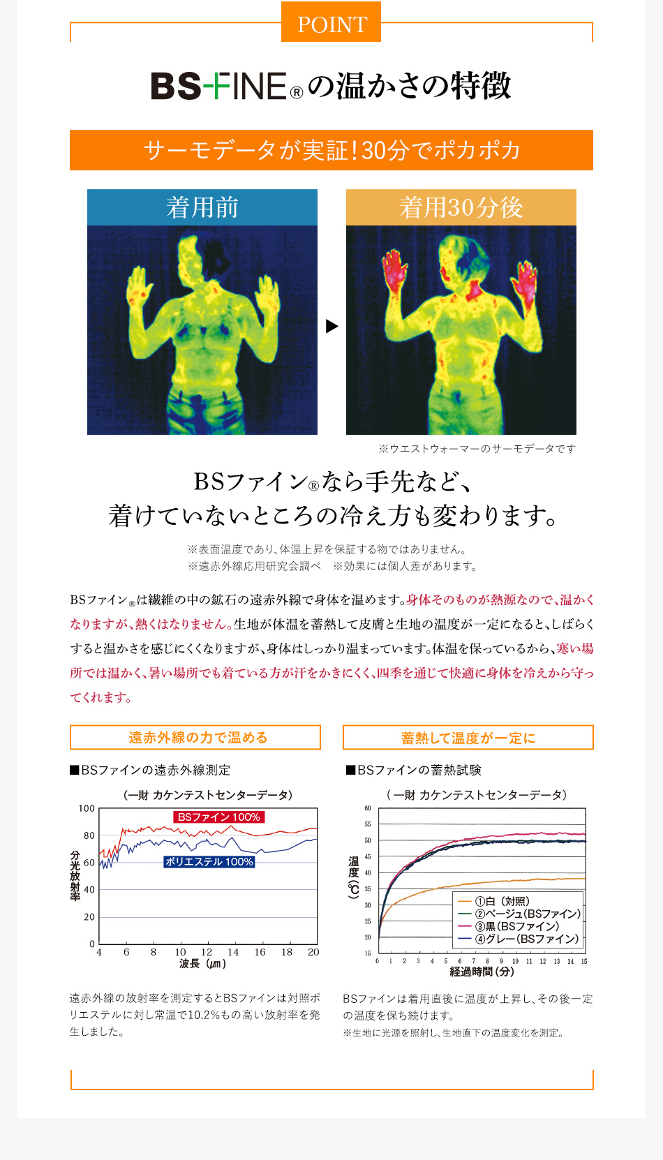 BS-FINE®︎の温かさの特徴