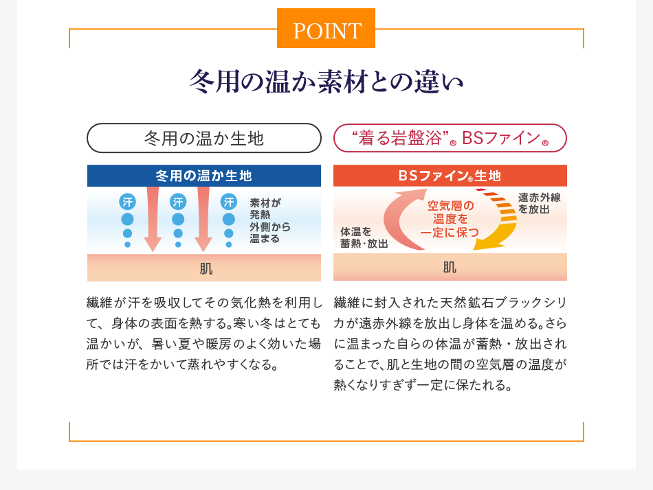 冬用の温か素材との違い