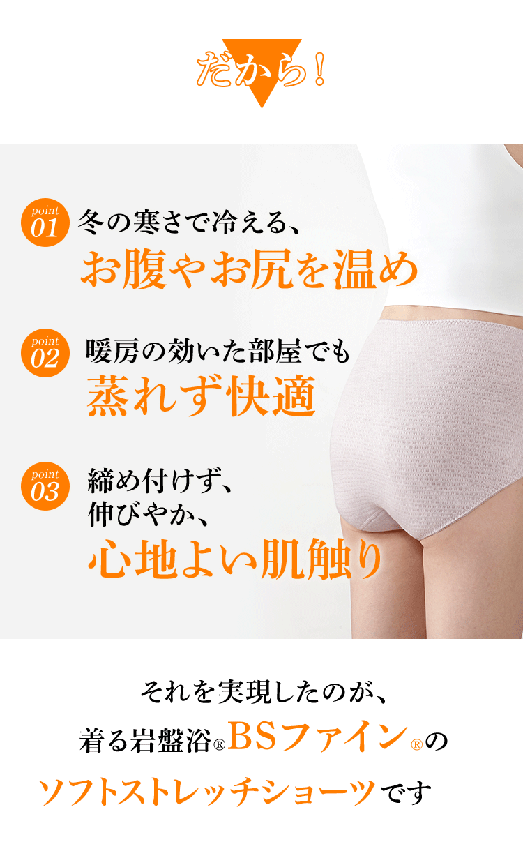 それを実現したのが、着る岩盤浴®BSファイン®の伸びやかショーツです