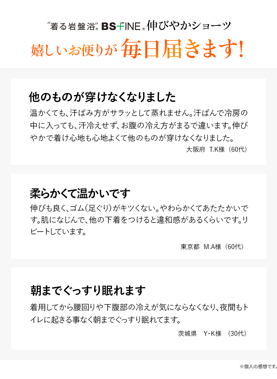 嬉しいお便りが毎日届きます!