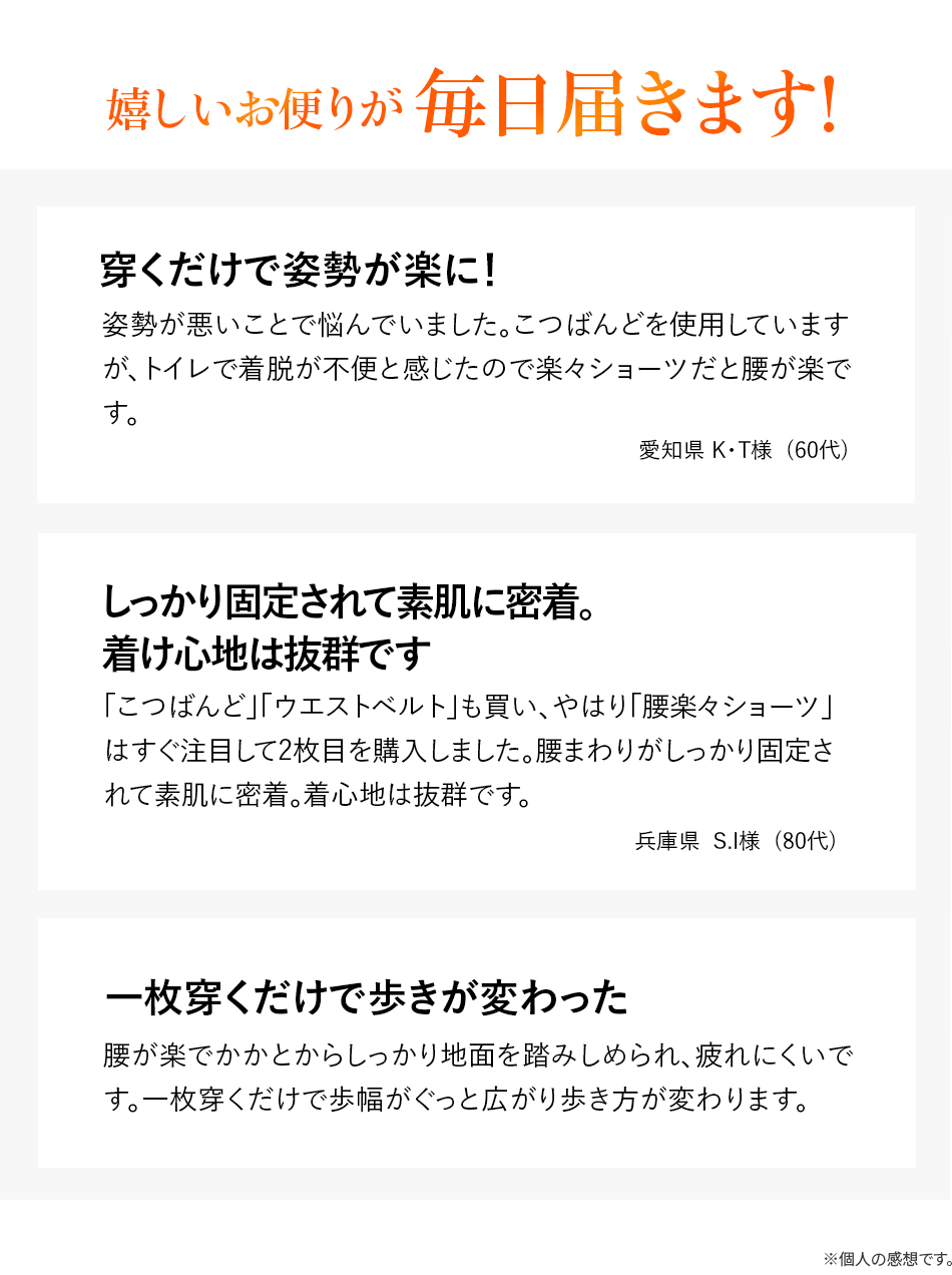 嬉しいお便りが毎日届きます!