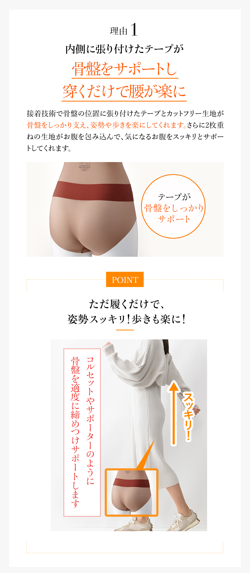理由1 内側に張り付けたテープが骨盤をサポートし穿くだけで腰が楽に