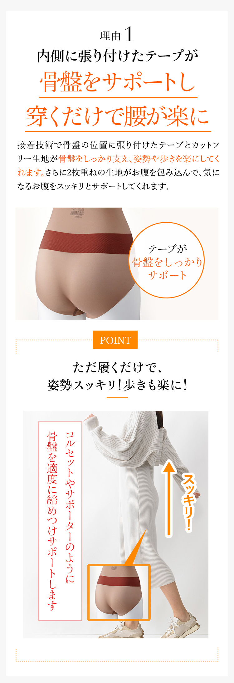 理由1 内側に張り付けたテープが骨盤をサポートし穿くだけで腰が楽に