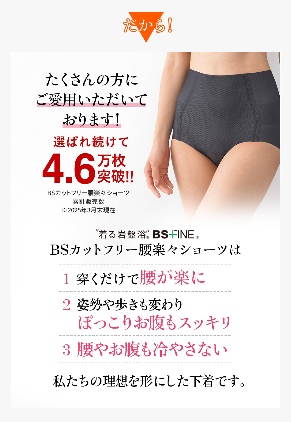 だから!“着る岩盤浴®︎”BSファイン®︎の腰楽々ショーツはたくさんの方にご愛用いただいております!