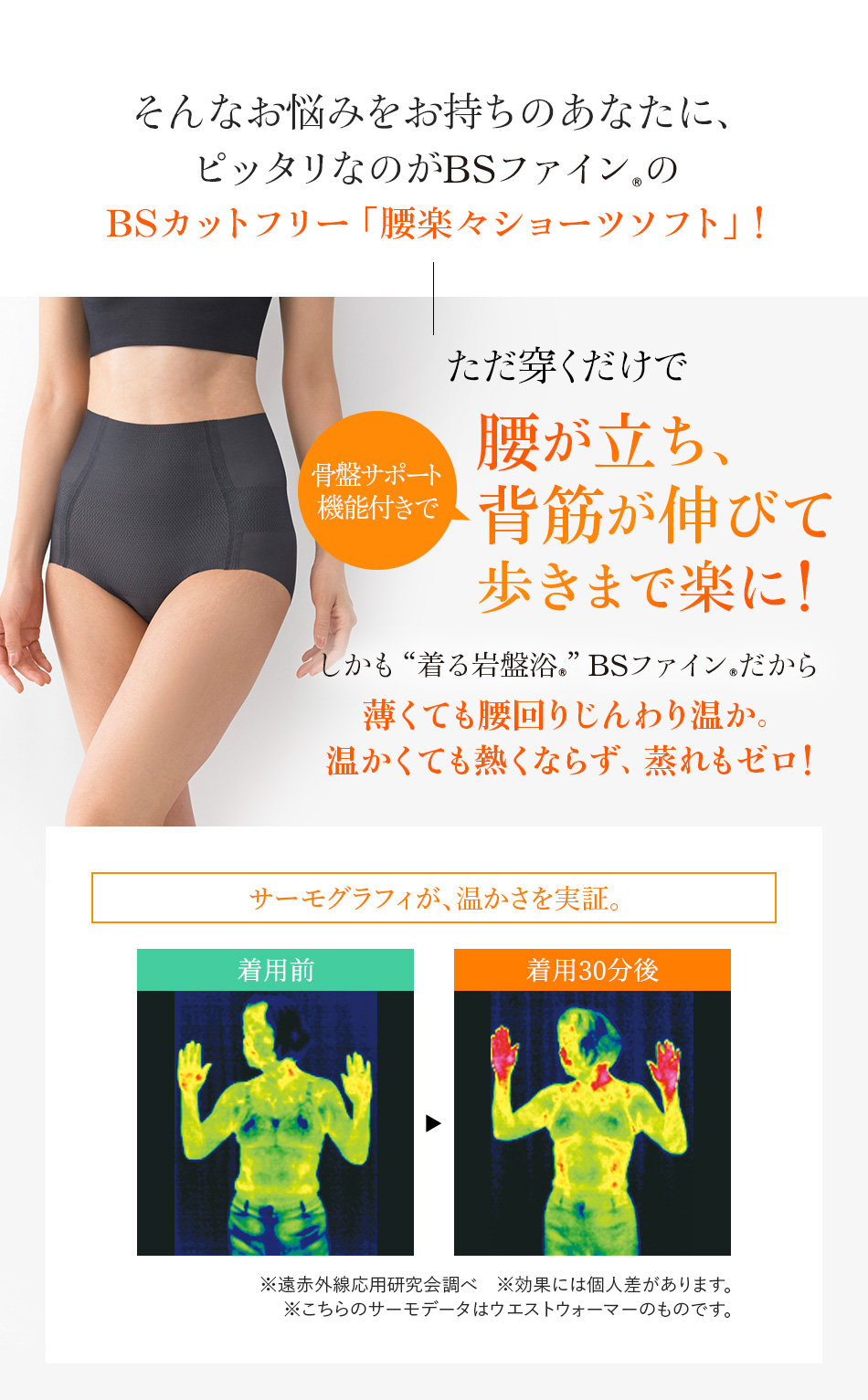 そんなお悩みをお持ちのあなたに、ピッタリなのがBSファイン®︎のBSカットフリー「腰楽々ショーツソフト」！