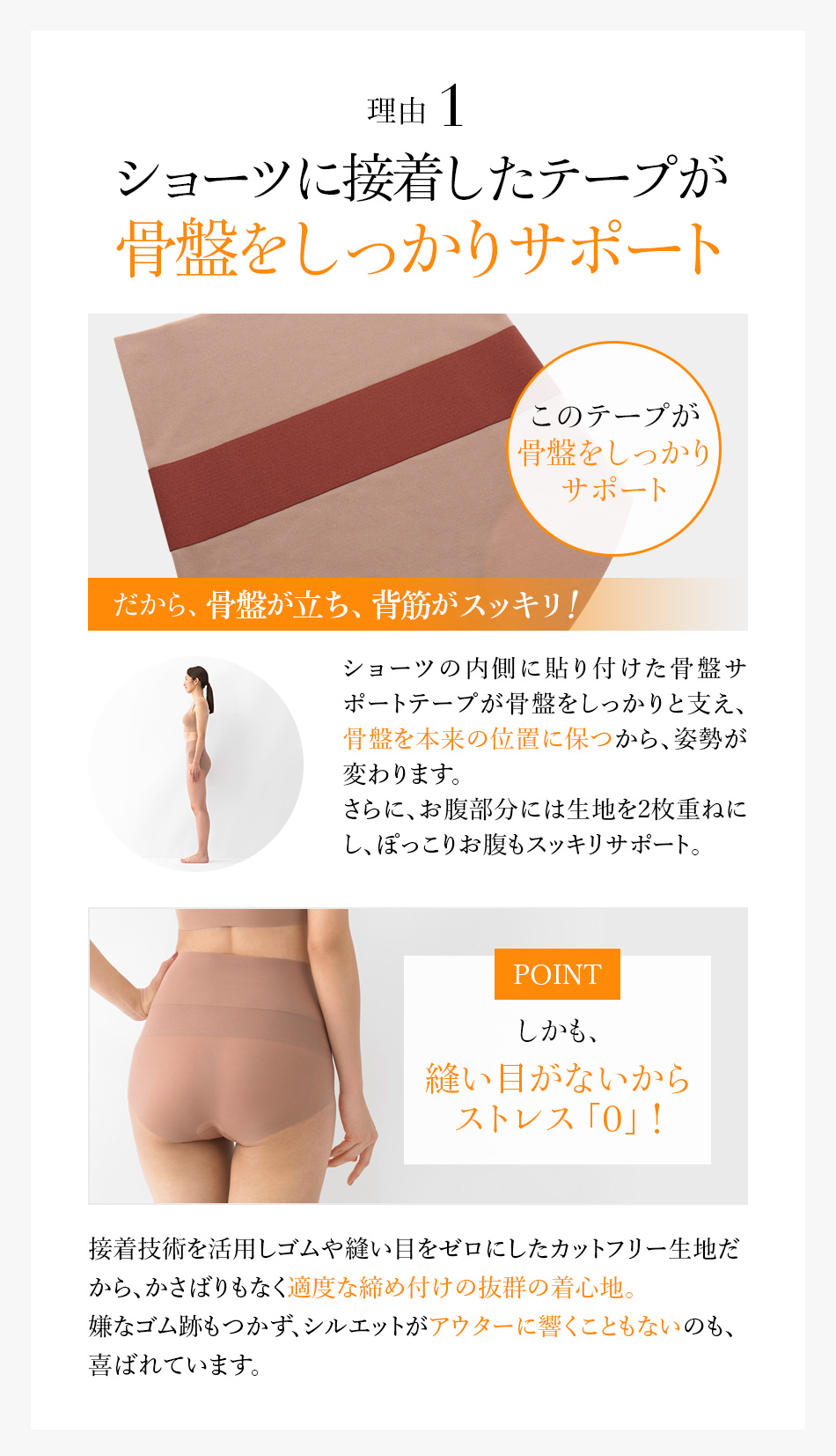 理由1 ショーツに接着したテープが骨盤をしっかりサポート