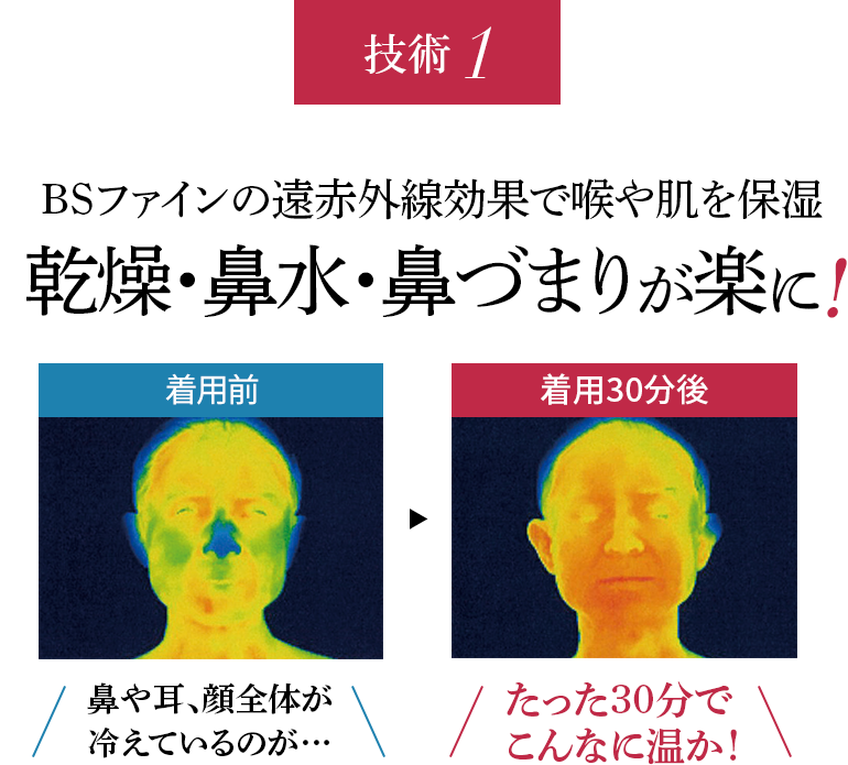 技術1 BSファインの遠赤外線効果で喉や肌を保湿 乾燥・鼻水・鼻づまりが楽に!