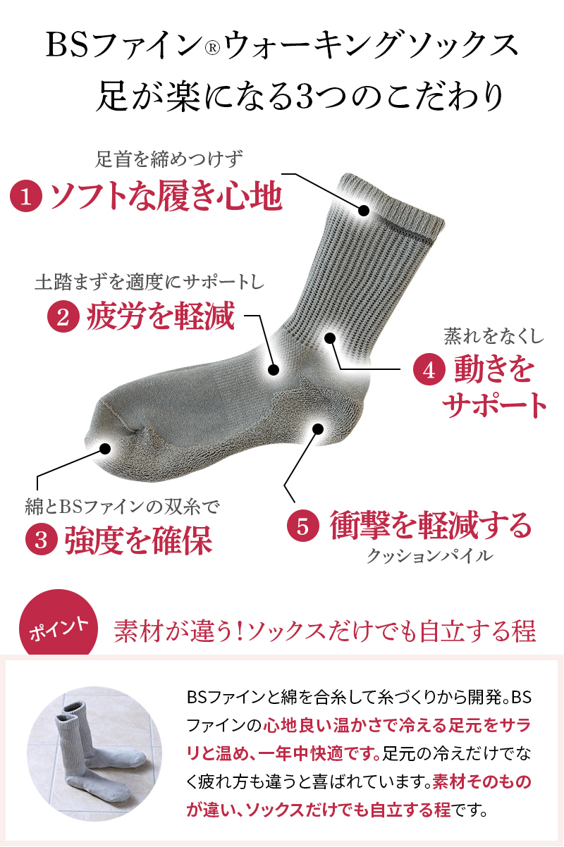 BSファイン®︎ウォーキングソックス歩きやすさの５つのこだわり