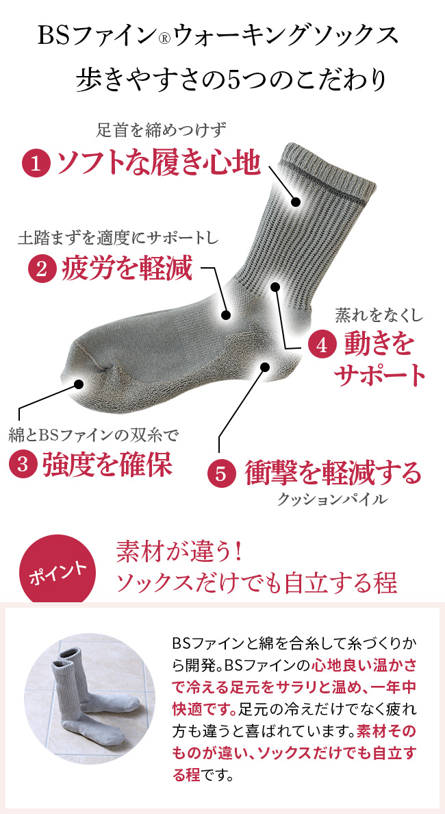 BSファイン®︎ウォーキングソックス歩きやすさの５つのこだわり
