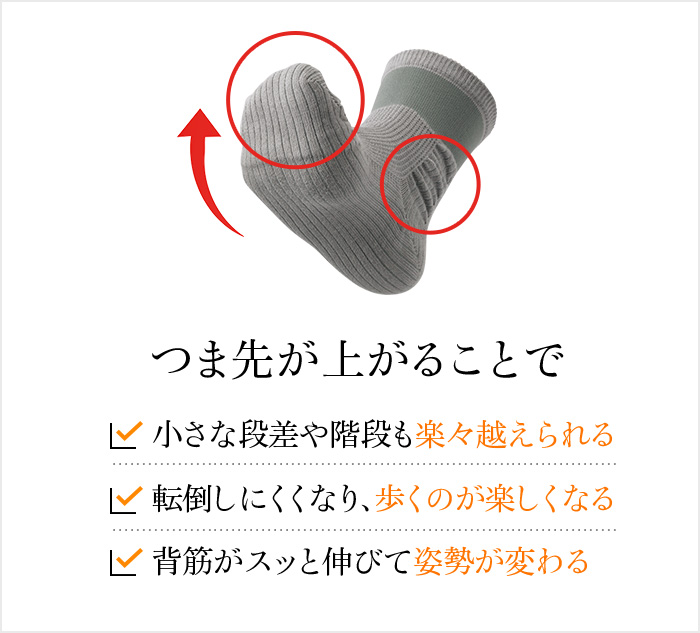 つま先が上がることで小さな段差や階段も楽々越えられる 転倒しにくくなり、歩くのが楽しくなる 背筋がスッと伸びて姿勢が変わる