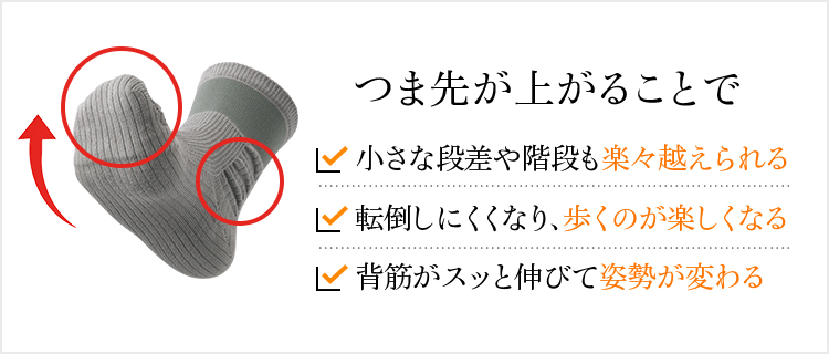 つま先が上がることで小さな段差や階段も楽々越えられる 転倒しにくくなり、歩くのが楽しくなる 背筋がスッと伸びて姿勢が変わる