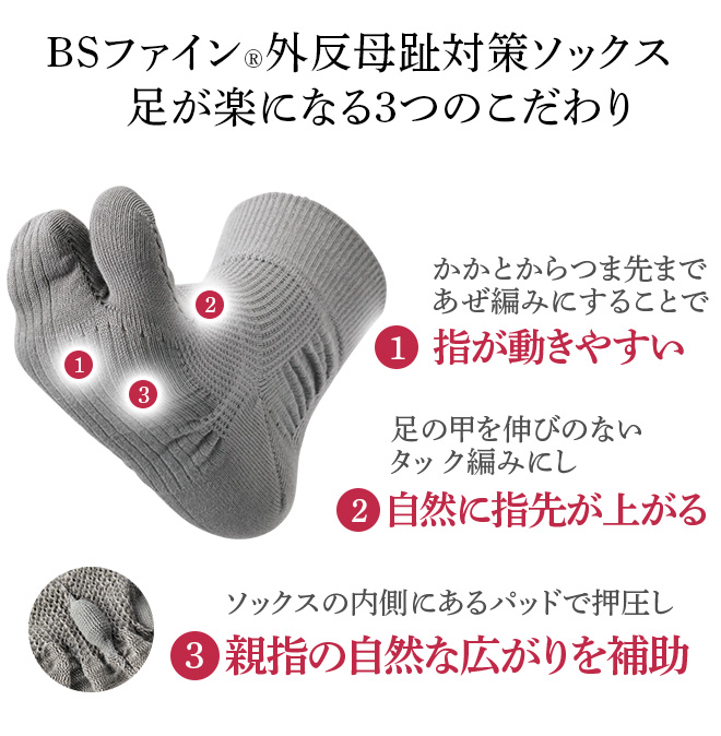 BSファイン®︎外反母趾対策ソックス 足が楽になる３つのこだわり