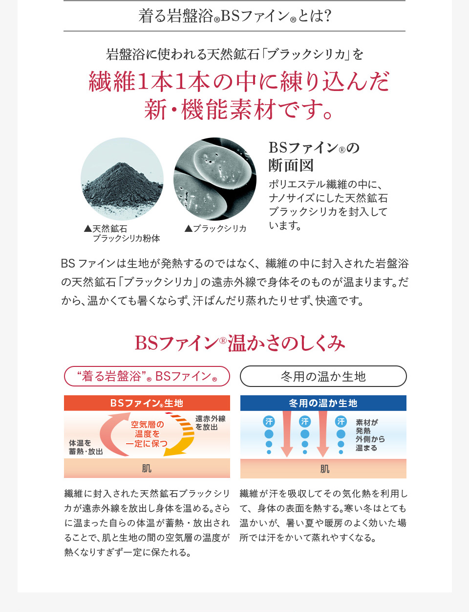 着る岩盤浴®︎BSファイン®︎とは?