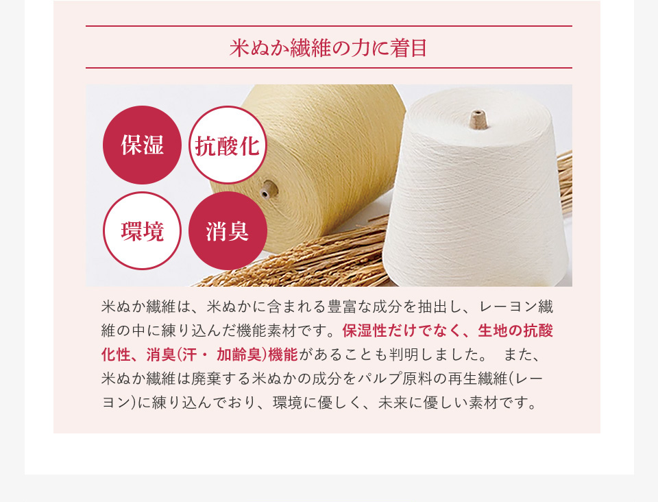 米ぬか繊維の力に着目