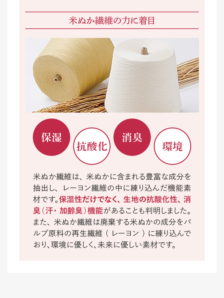 米ぬか繊維の力に着目