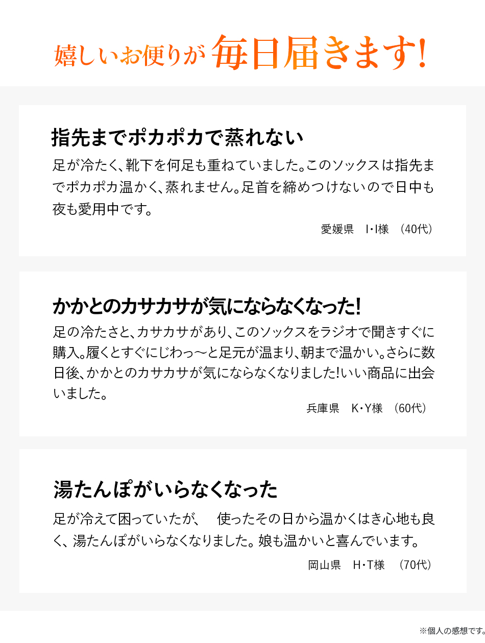 嬉しいお便りが毎日届きます!