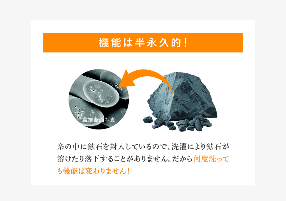 機能は半永久的！