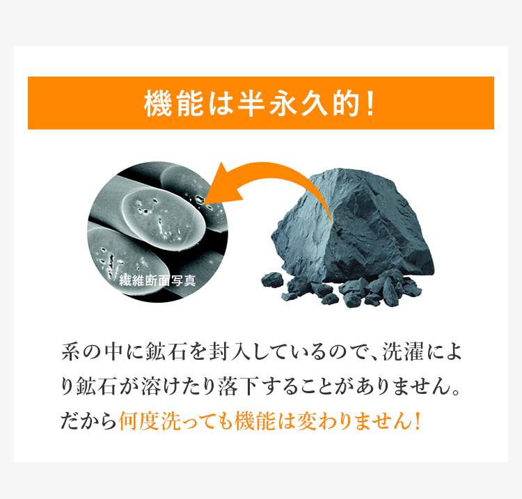 機能は半永久的！