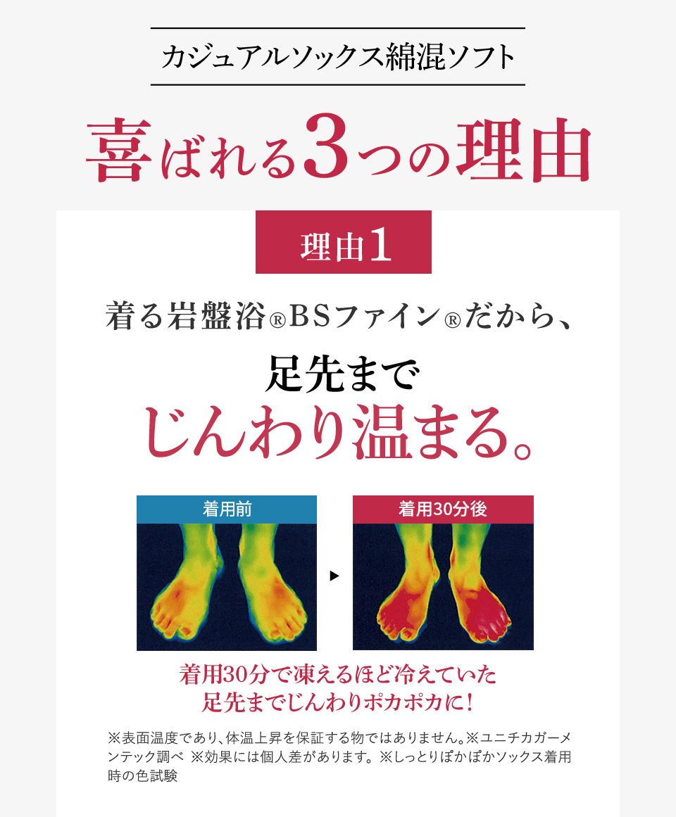 カジュアルソックス綿混ソフト喜ばれる3つの理由 着る岩盤浴®︎BSファイン®︎だから、足先までじんわり温まる。