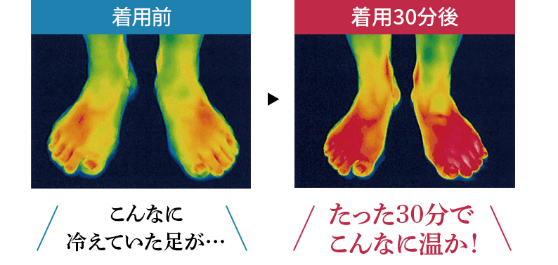 足先まで温かいけど暑すぎず蒸れない