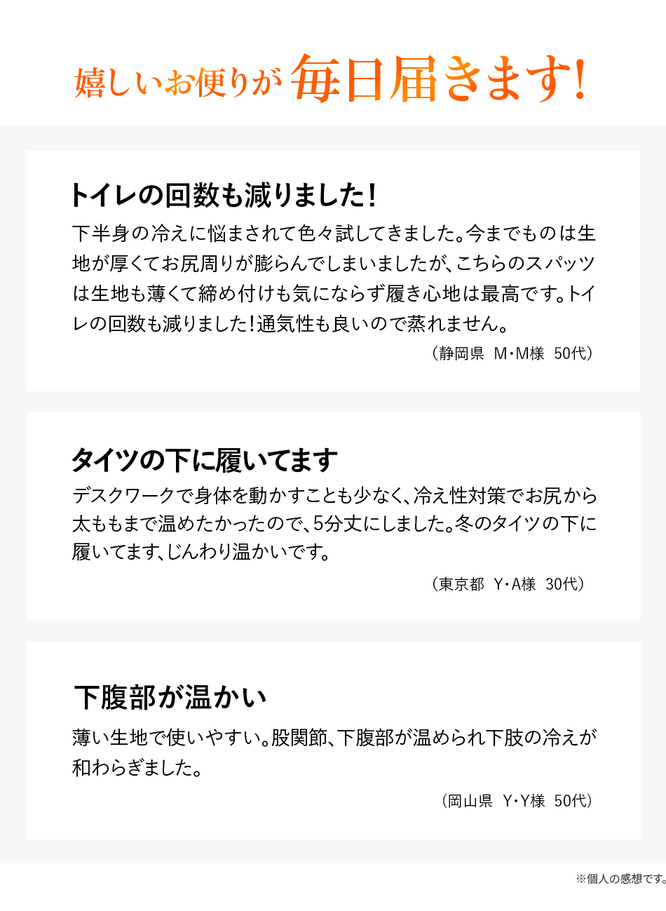嬉しいお便りが毎日届きます!