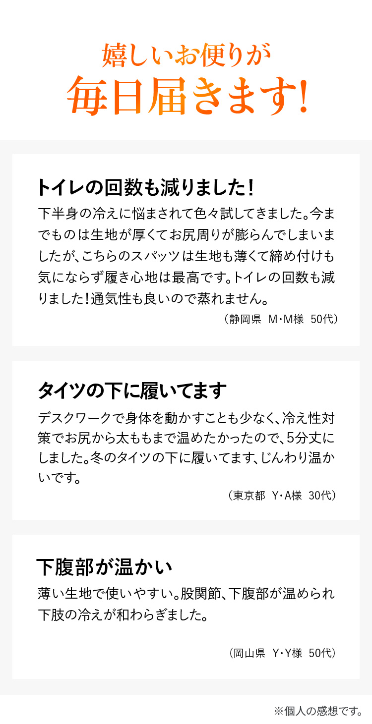 嬉しいお便りが毎日届きます!