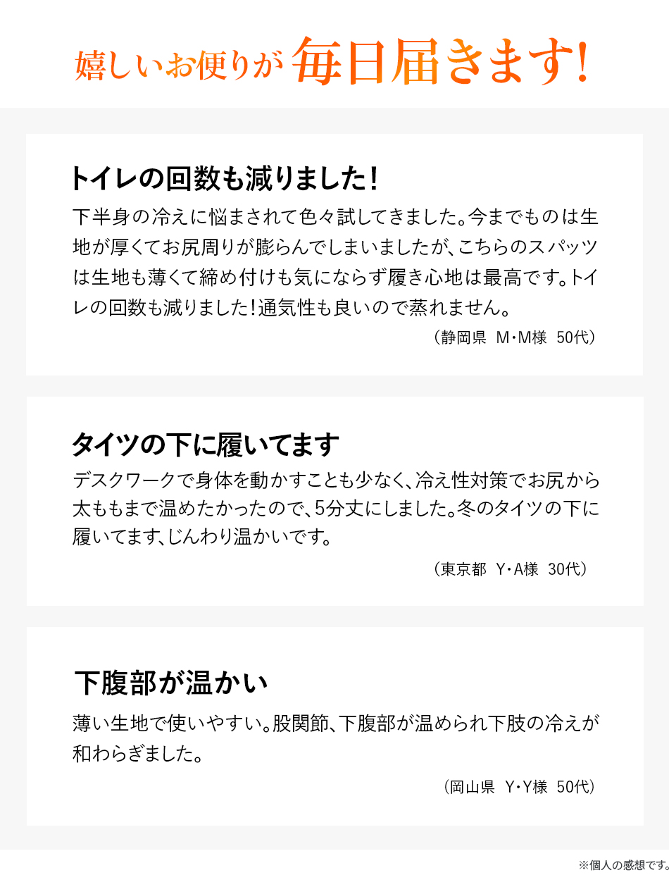 嬉しいお便りが毎日届きます!