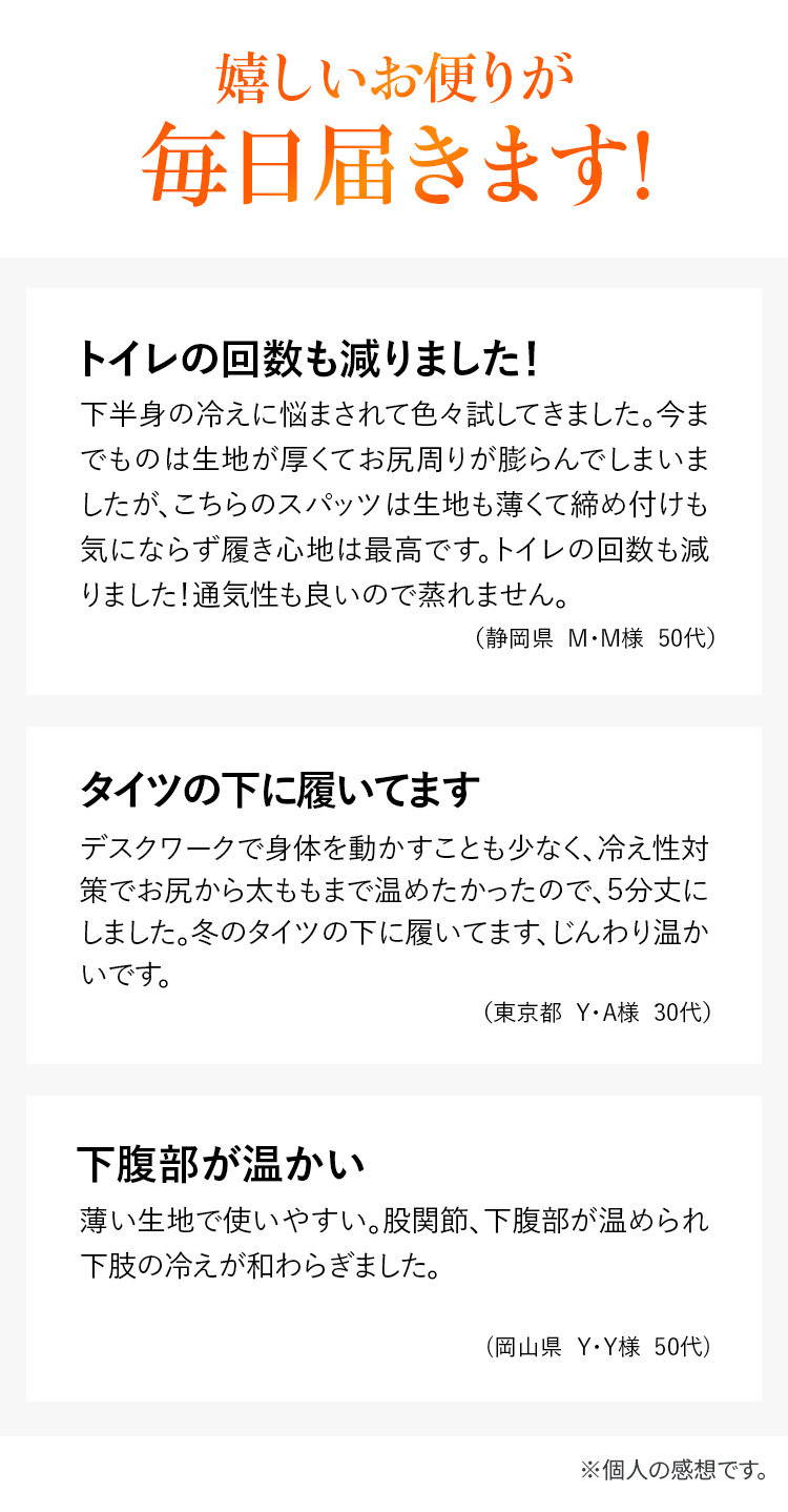 嬉しいお便りが毎日届きます!