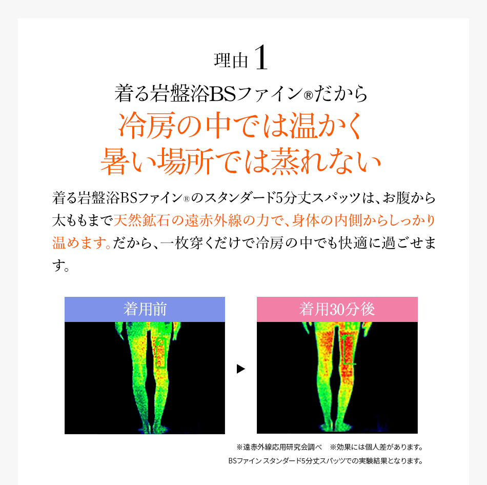 理由1 着る岩盤浴BSファイン®︎だから冷房の中では温かく暑い場所では蒸れない