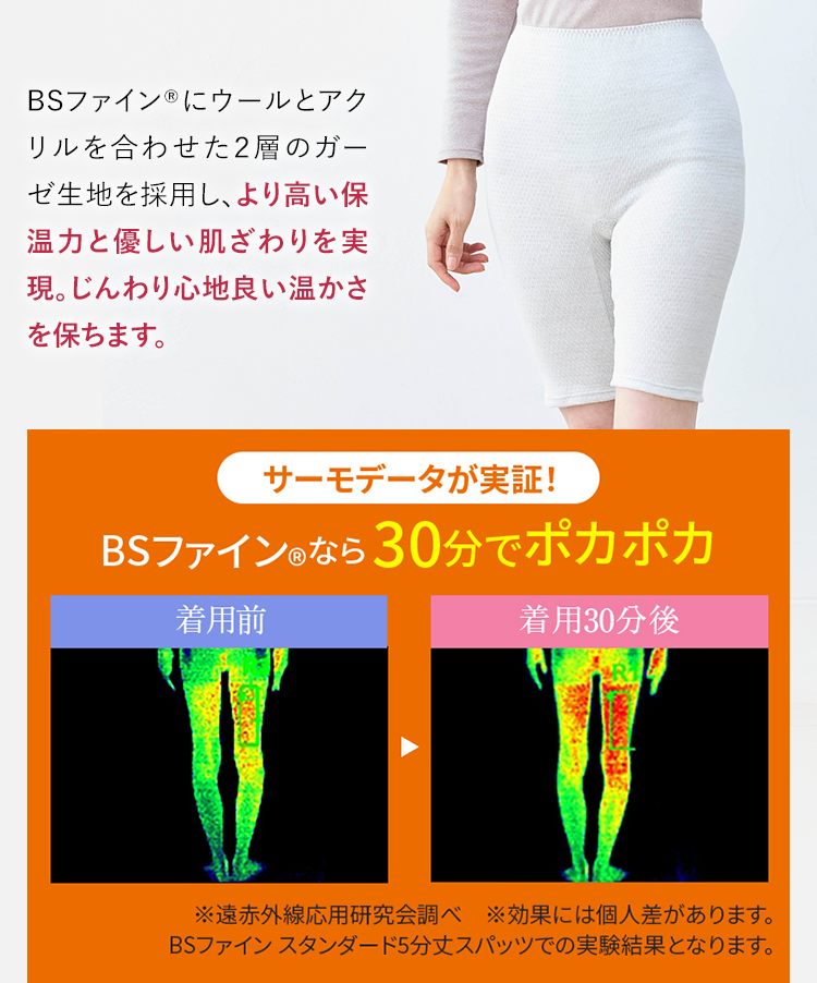 BSファイン®にウールとアクリルを合わせた２層のガーゼ生地を採用し、より高い保温力と優しい肌ざわりを実現。じんわり心地良い温かさを保ちます。