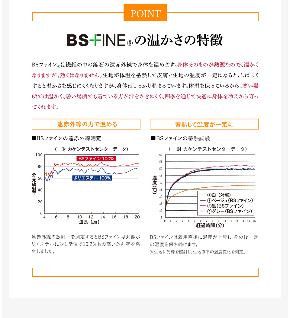 BS-FINE®︎の温かさの特徴