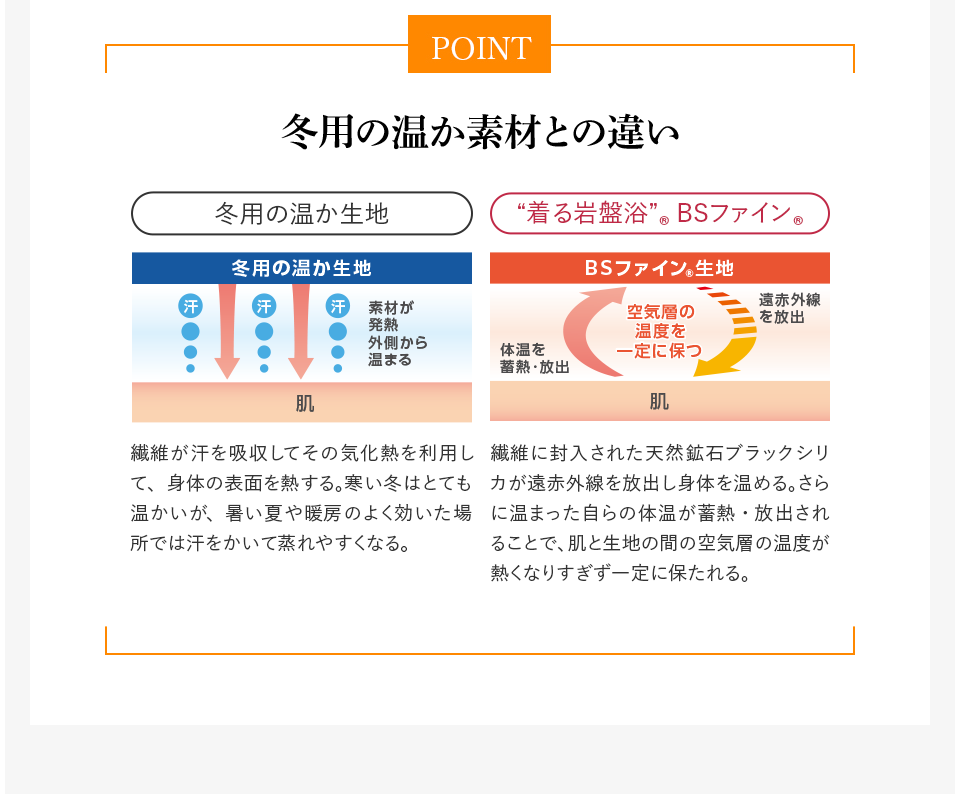 冬用の温か素材との違い