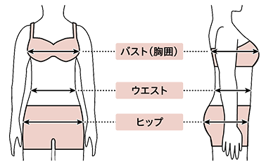 サイズの測り方