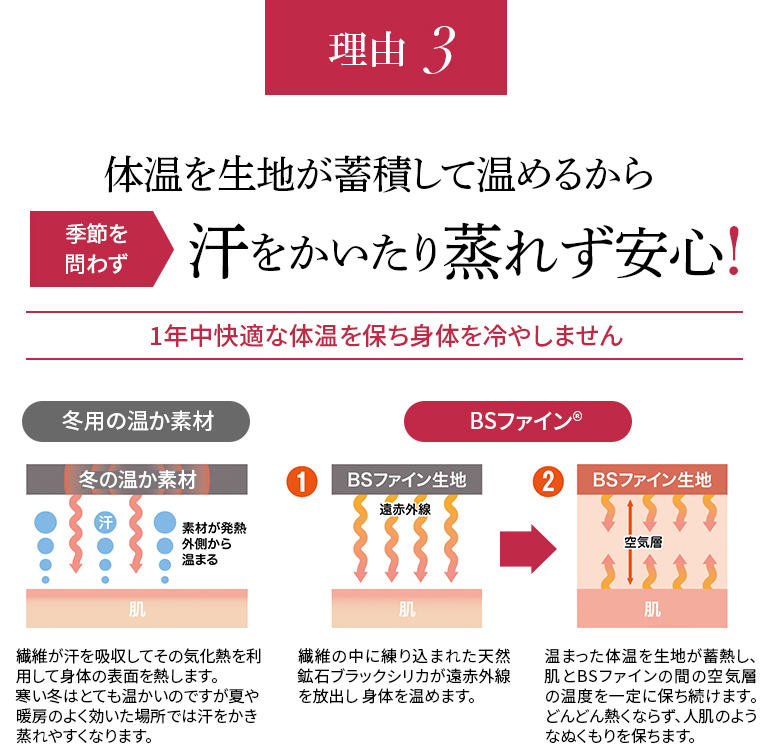 理由3 体温を生地が蓄積して温めるから汗をかいたり蒸れず安心!