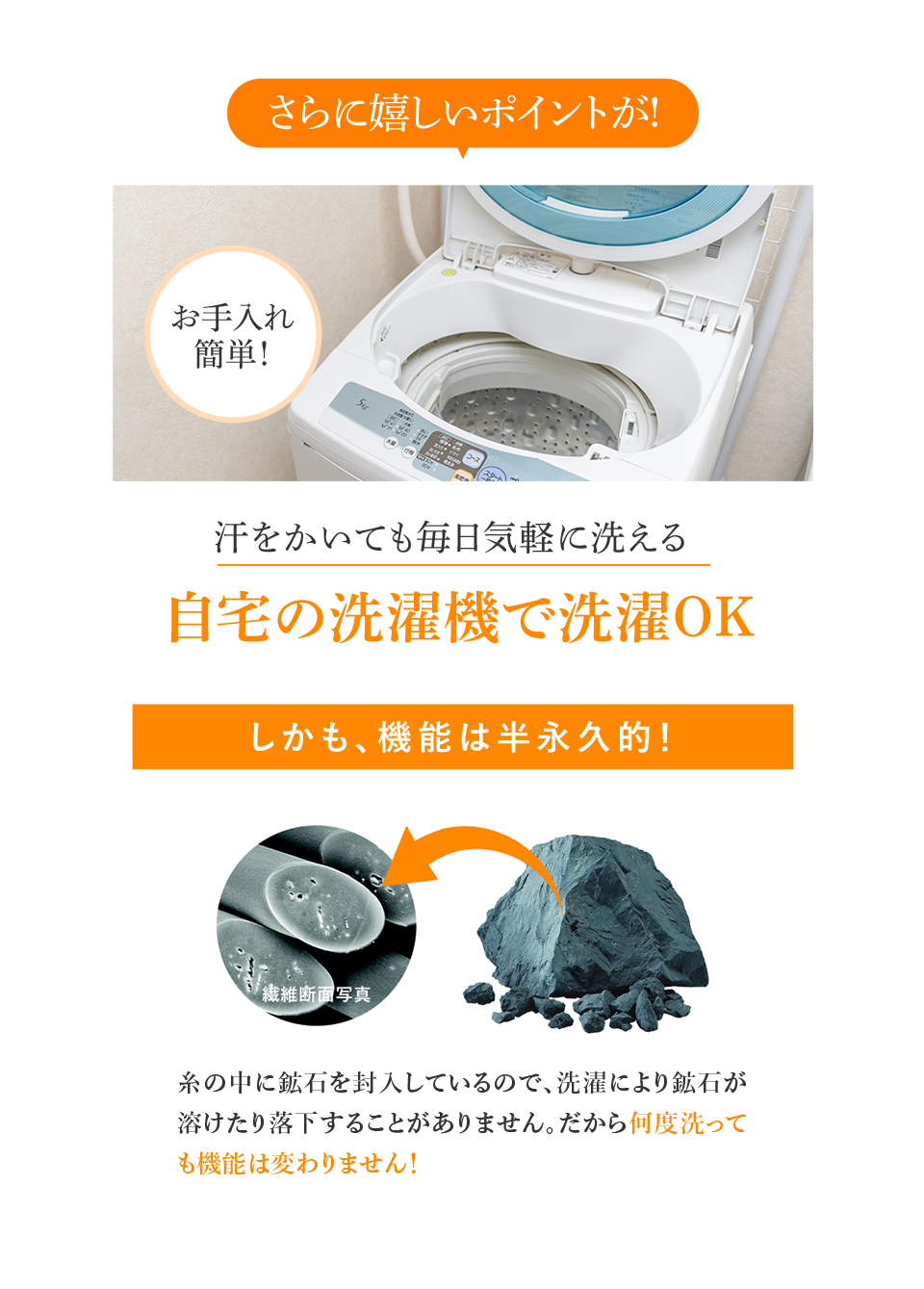 さらに嬉しいポイントが! 汗をかいても毎日気軽に洗える 自宅の洗濯機で洗濯OK