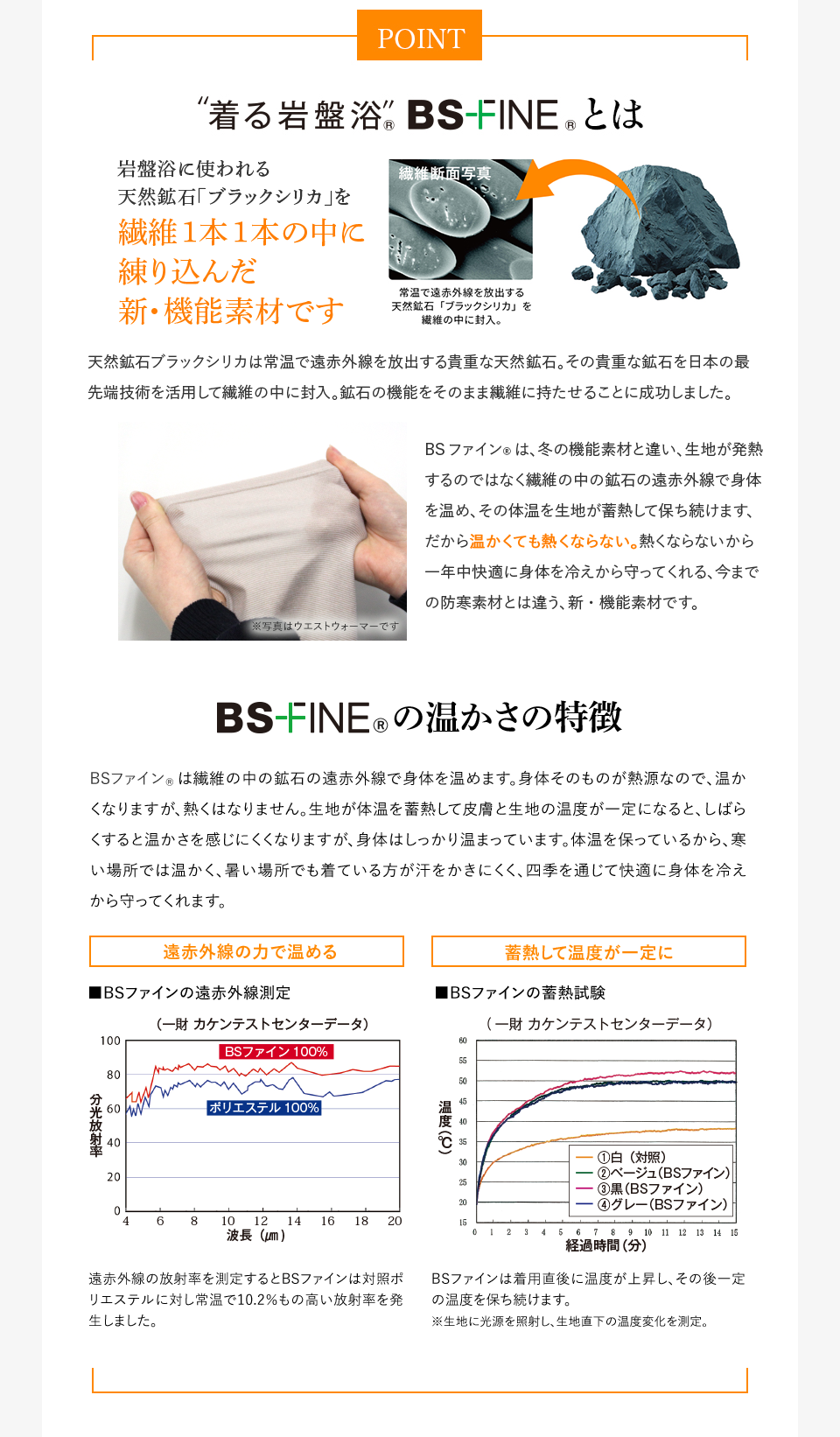 着る岩盤浴®︎ BS-FINE®︎とは
