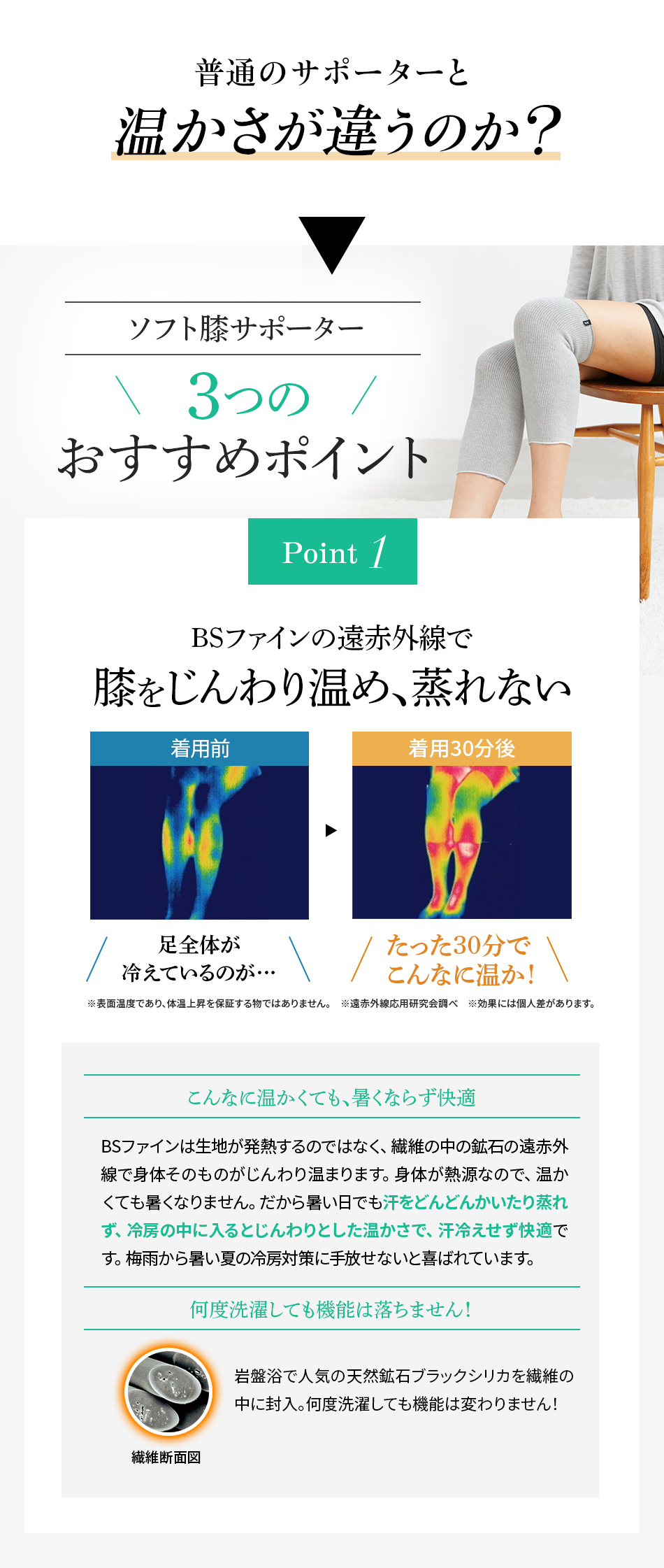BSファインの遠赤外線で膝をじんわり温め、暑くならない