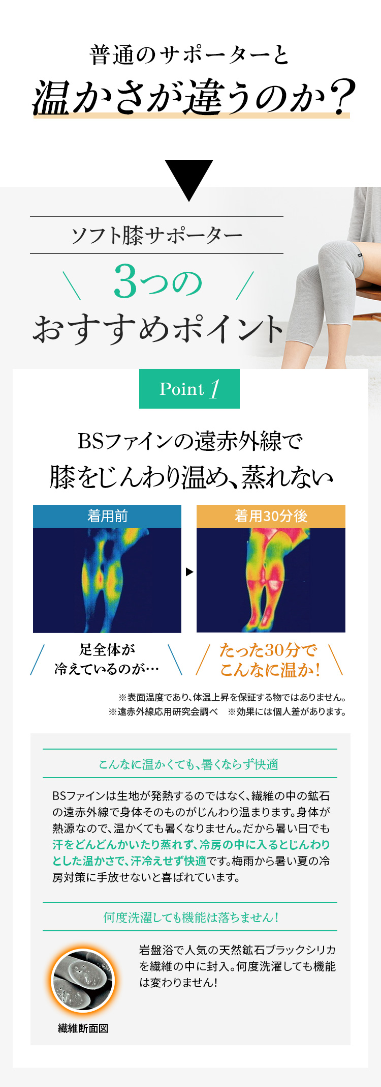 BSファインの遠赤外線で膝をじんわり温め、暑くならない