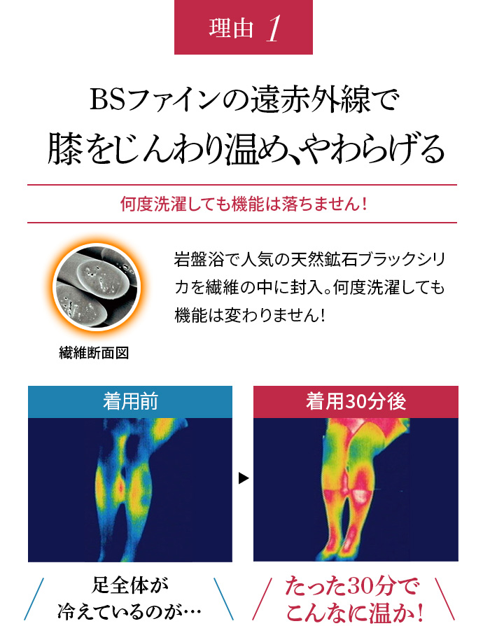 point1 BSファインの遠赤外線効果で膝をじんわり温め、やわらげる