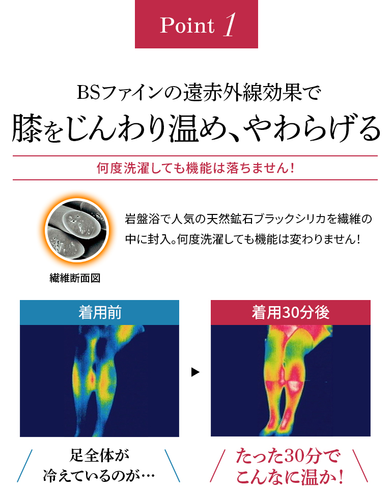 point1 BSファインの遠赤外線効果で膝をじんわり温め、やわらげる